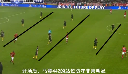 铁血基因如何铸就？马竞防守反击的制胜密码