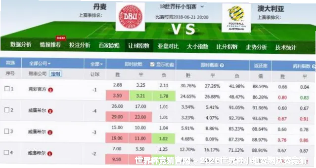 FIFA 竞猜服务